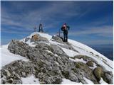 Kapelška koča / Eisenkappler Hütte - Ojstrc / Hochobir